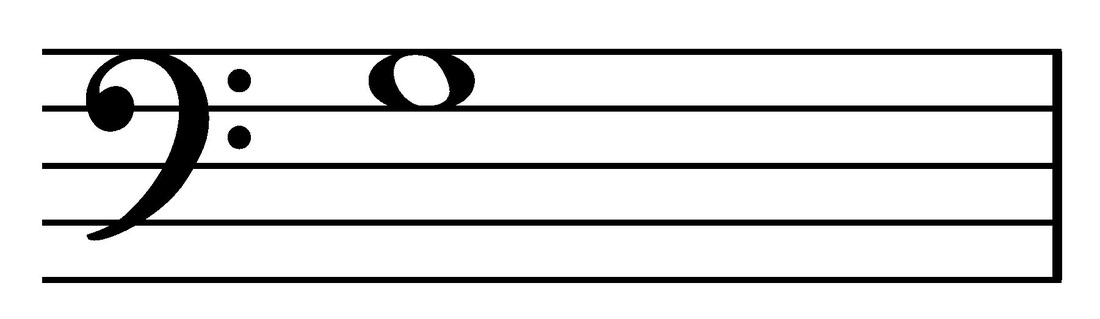 Note Recognition - Overtone Series